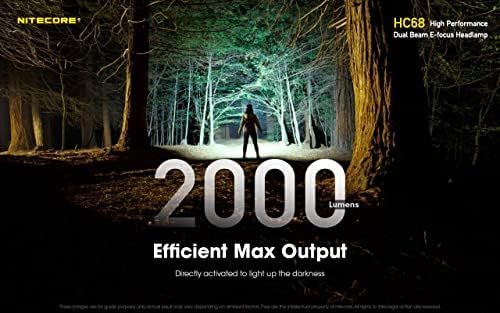Powerful Dual Beam Headlamp