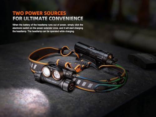 Fenix HM75R 1600 Lumen USB-C Rechargeable Headlamp