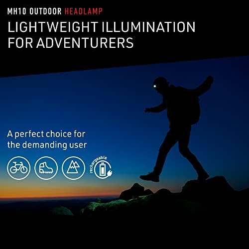Ledlenser MH10 Rechargeable Headlamp