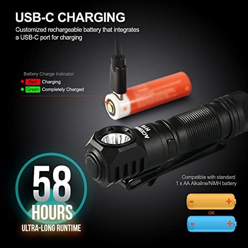 Acebeam H16 Rechargeable LED Headlamp