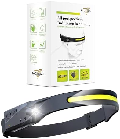 Military Grade 230 Rechargeable LED Headlamp