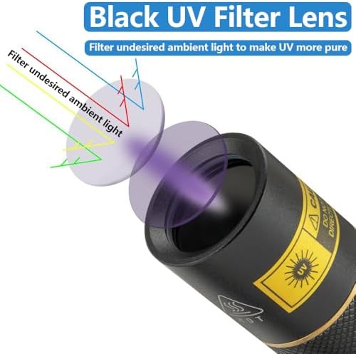 Professional 365nm UV Flashlight
