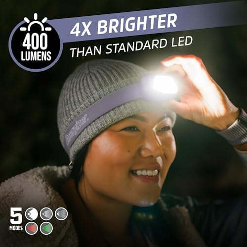 Energizer Headlamp - Bright Durable Water-Resistant