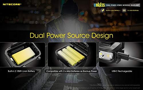 Nitecore NU35 Headlamp Ultimate Dual Power 170 HR Light