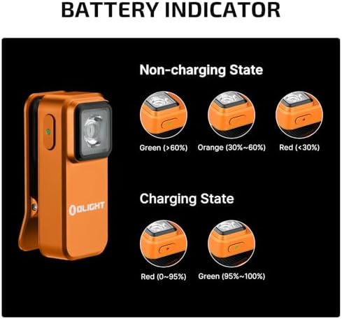 Powerful Dual Source EDC Flashlight Rechargeable Magnetic Clip