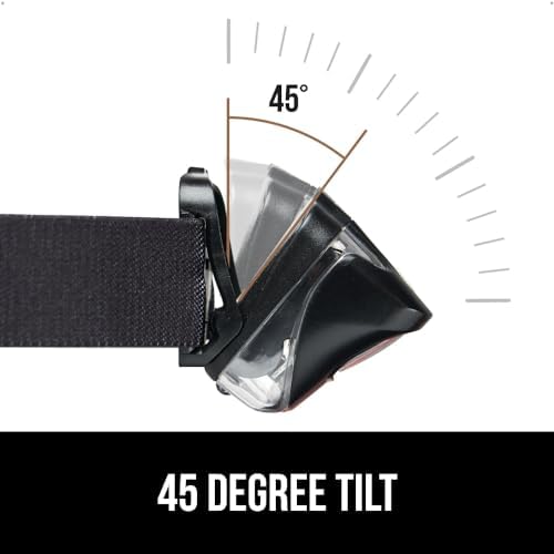 Gorilla Grip Ultra-Bright Black Headlamp