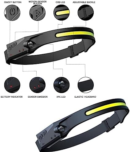 230 Degree 5Mode Hands Free Rechargeable LED Headlamp for Camping Running