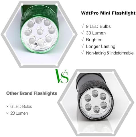 WdtPro Mini LED Flashlights