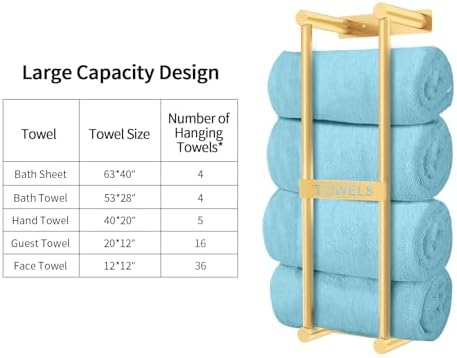 STWWO Bathroom Towel Storage Rack - Gold 4 Towels