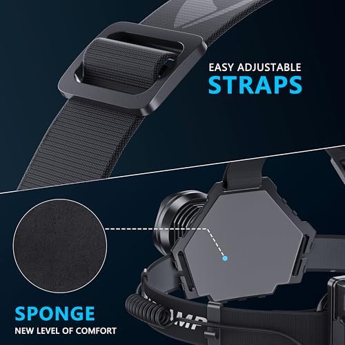Stellar Brightness Water-resistant Headlamp for Outdoor Use