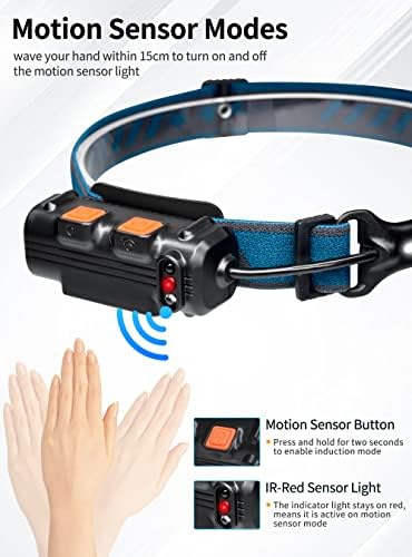 DARKBEAM Rechargeable LED Headlamp