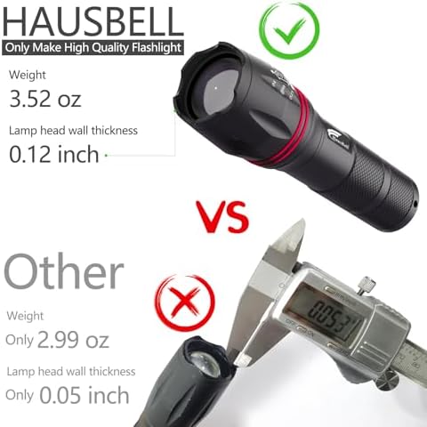 HAUSBELL A100 LED Flashlight - Bright Compact and Tough