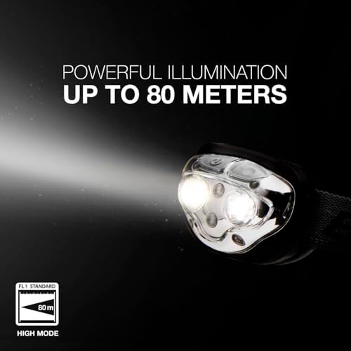 Energizer Rechargeable LED Headlamp