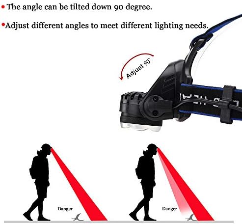 Adjustable Red LED Headlamp