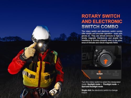 LuxeS 4000 Lumens Headlamp 492 Yards Brightness with Spotlight Floodlight Red Light Modes