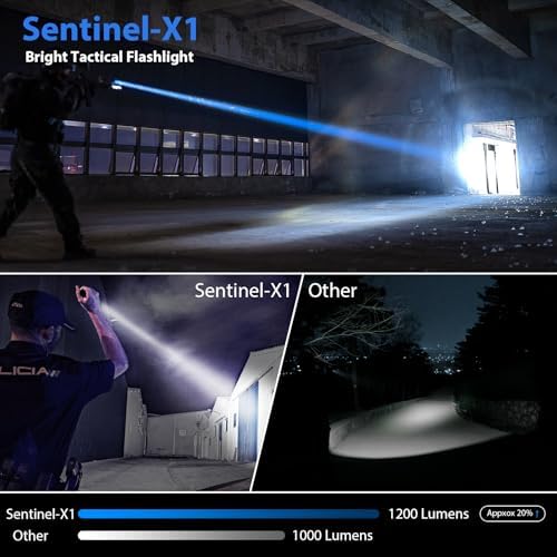 Tactical Flashlight with holster