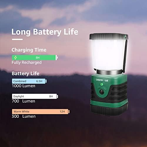 Lighting EVER Rechargeable LED Camping Lantern 1000LM 4400mAh Power Bank