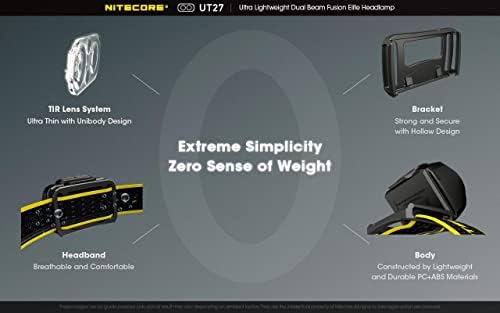 Nitecore UT27 Lightweight Headlamp