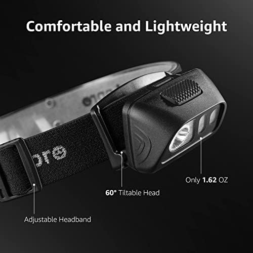 Lepro 1500Lux LED Headlamp IPX4 waterproof with 6 lighting modes