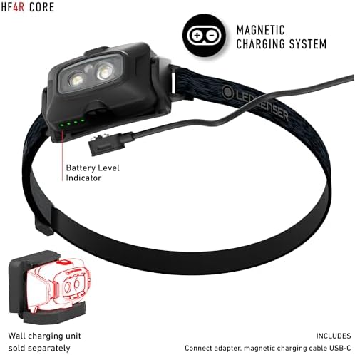 Ledlenser HF4R Core