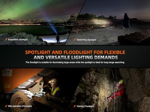 Fenix HM75R 1600 Lumen USB-C Rechargeable Headlamp