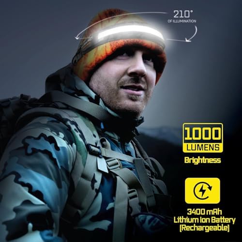 Liteband PRO 1000 Lumens Headlamp
