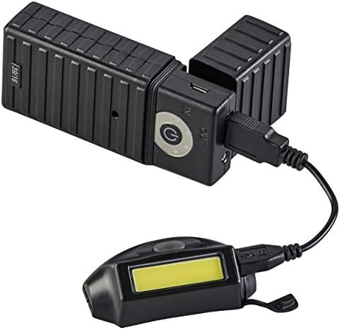 Streamlight Bandit Pro Headlamp