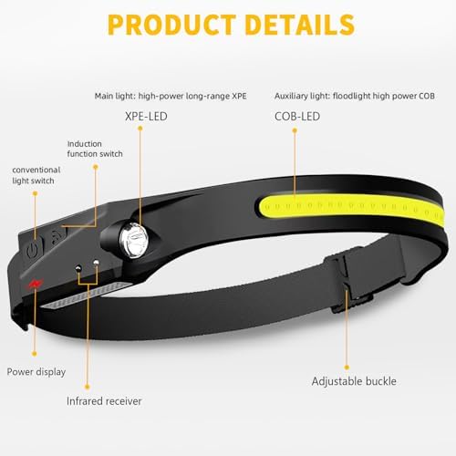 Othemo230 LED Headlamp 230 Wide Beam