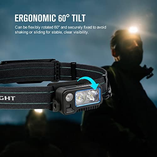OLIGHT Array 2 Pro 1500 Lumens Headlamp