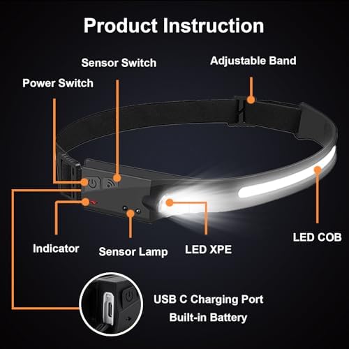 Ewenele Rechargeable Headlamps Wide Beam Motion-Activated 230 for Adults