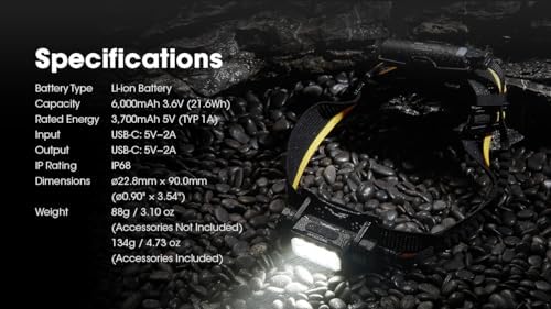 Nitecore Carbon Battery 6K Kit