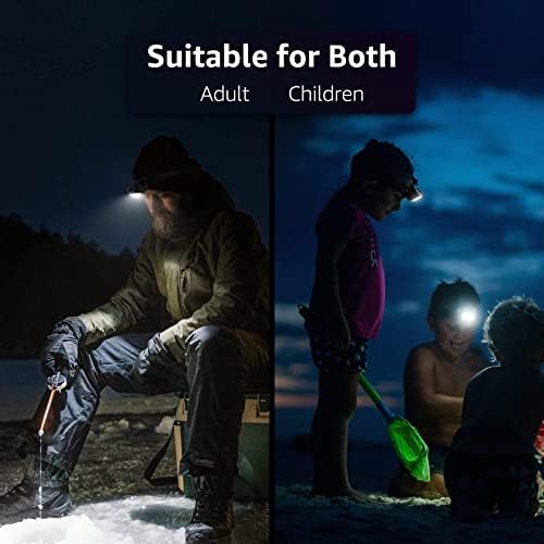 Lepro 1500Lux LED Headlamp IPX4 waterproof with 6 lighting modes