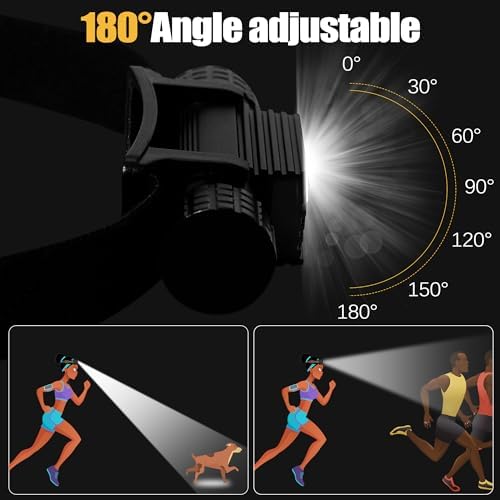 Headlamp Rechargeable 2000 Lumen IP67 Waterproof