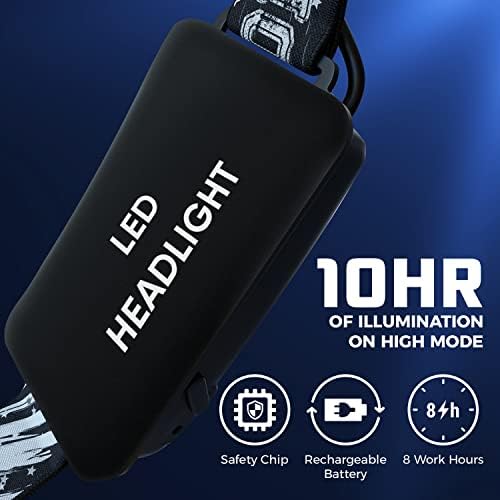 DanForce Ultimate Tactical Headlamp