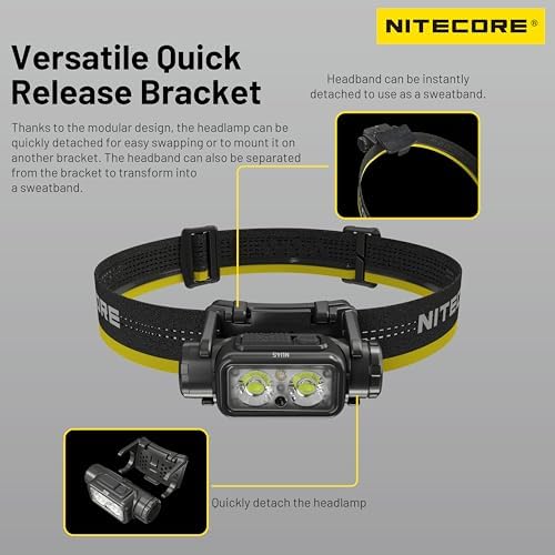 Secure Bright 1700 Lumens Headlamp