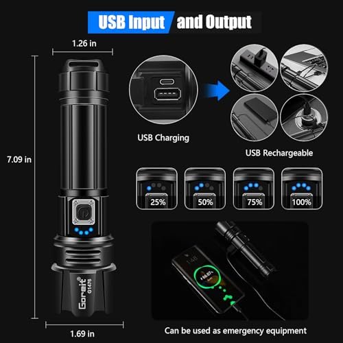 Goreit High-Luminosity Rechargeable Flashlight