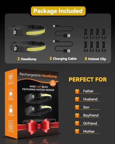 Durable and Bright 230 Headlamp for Adults