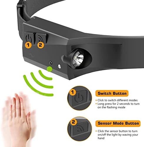 Bright 230 Rechargeable Waterproof Motion-Activated Compact Headlamp for Hiking and Camping