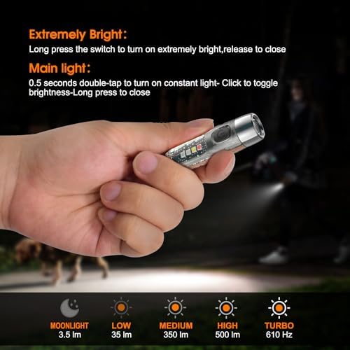 TUNENGE S12Plus Compact Rechargeable Multifunctional Outdoor Flashlight