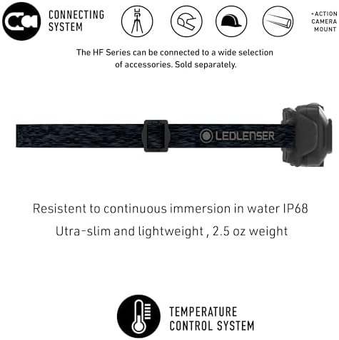 Ledlenser HF4R Core
