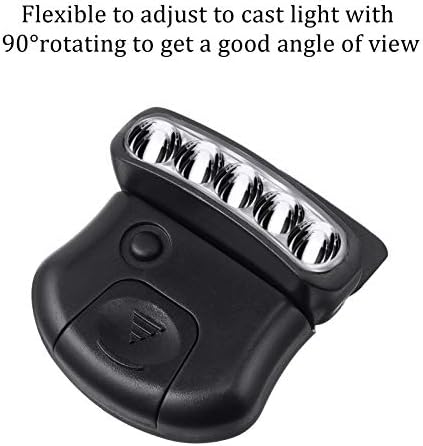Mudder 6-Piece Clip Headlamp Set for Hunter anglers