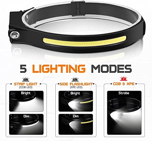 Bright 230 Rechargeable Waterproof Motion-Activated Compact Headlamp for Hiking and Camping