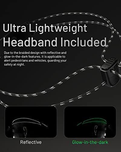 Bright Durable Dual Beam Headlamp - 240 Lumens 90m Meterage