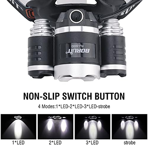 Bright and Durable LED Headlamp