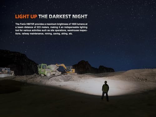 Fenix HM75R 1600 Lumen USB-C Rechargeable Headlamp