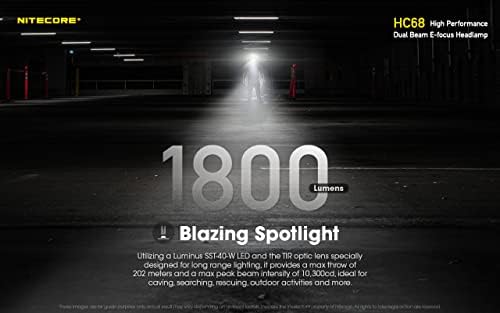Nitecore Dual Beam Headlamp Powerful Dual Beam 2000 Lumens