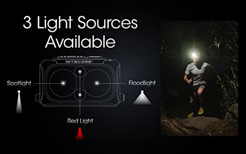 Nitecore NU25 400 Lumen Lightweight Headlamp