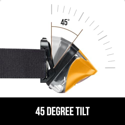 Gorilla Grip Ultra Bright Headlamp