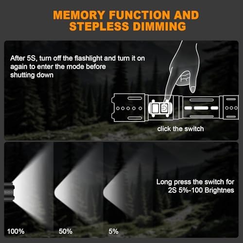 NETCAN 50000 Lumens Rechargeable Flashlight