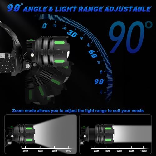 ACVCY 100000 LM Headlamp